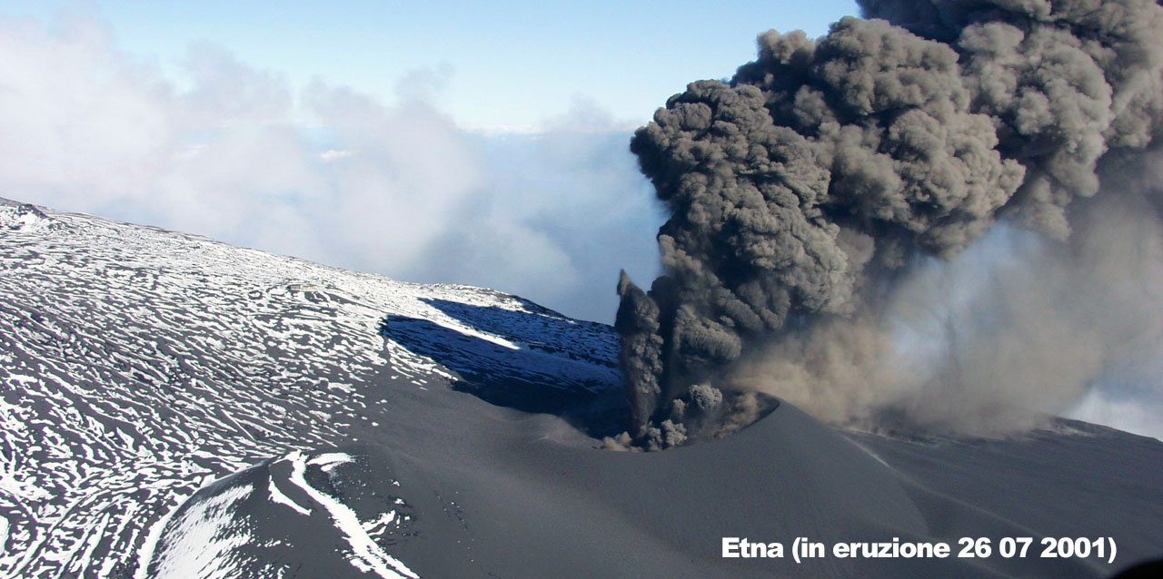Etna vista aerea
